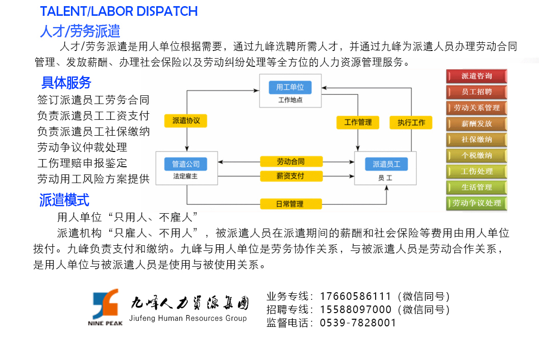 劳务派遣.jpg