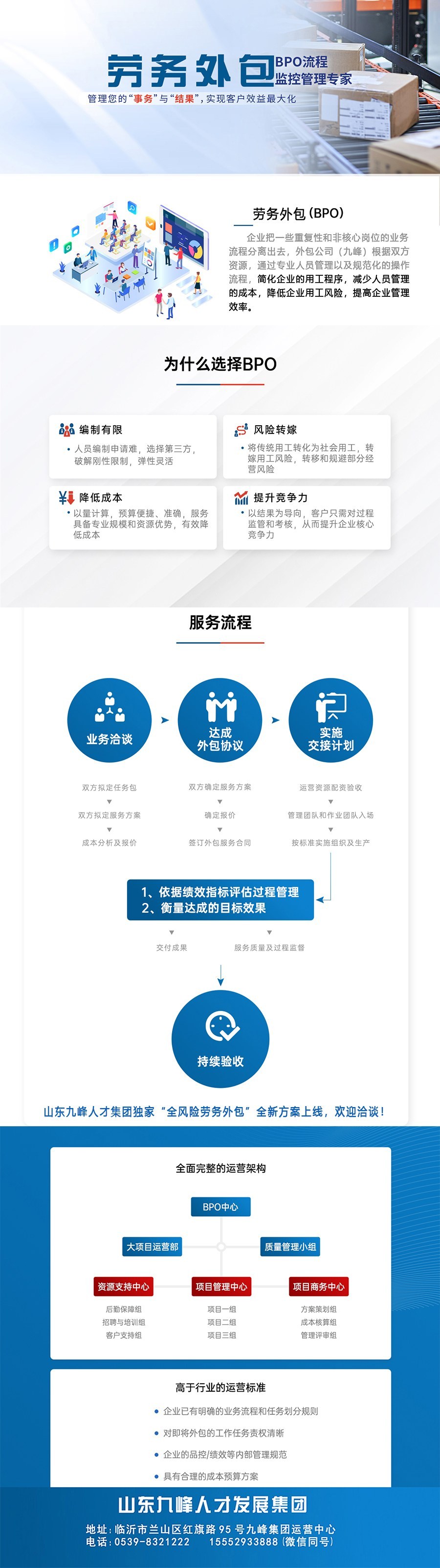 劳务外包.jpg