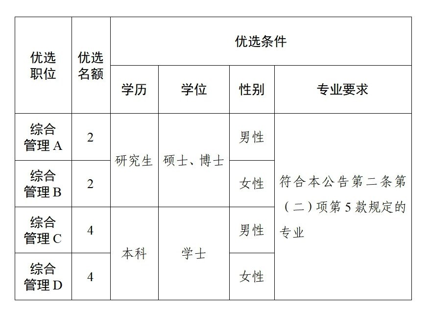 人才优选.jpg