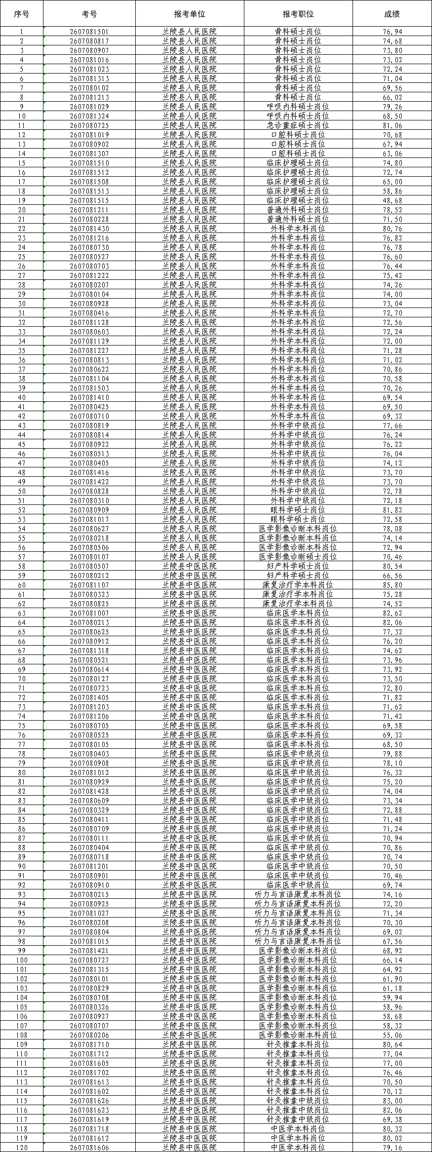 1763271c91ef7ac269149f7e0e189105.png