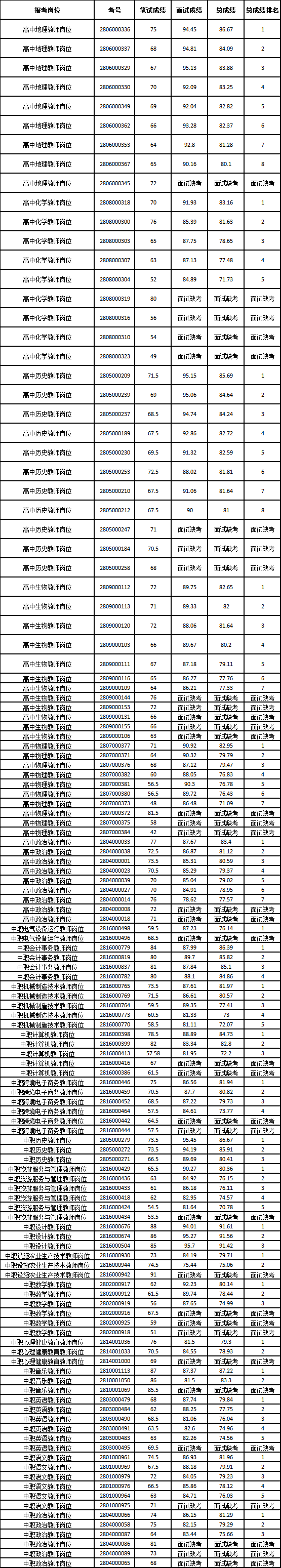 e0b894adad15c7908210994231c37059.png